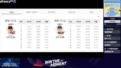 BJ서정민코치 - [생][롯데편파vs한화]선발 박세웅 스윕도전 3위 말뚝...