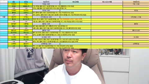 욱하는형 - [스포츠분석] [복덕방]  해축22  MLB 야구 15경기 분석 ...