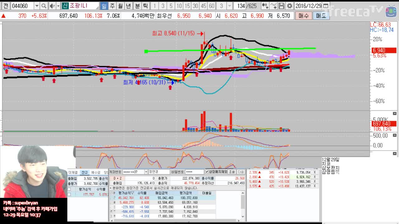 [생]주식)BJ추놈!진정한 가치투자와 투명한방송,계좌오픈! 아프리카TV VOD