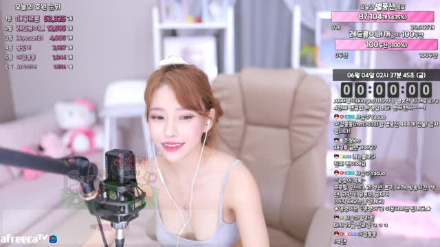 Tự vén váy khoe nội y với fan, nữ streamer xinh đẹp gây bức xúc khi thừa nhận Mặc quần áo livestream khó quá - Ảnh 1.