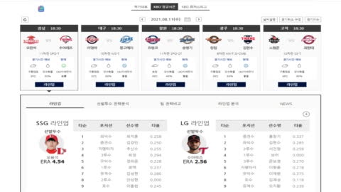 캐스터안 - [캐스터안/LG편파]SSGvsLG/오원석이 류현진이냐?이겨냅시다...