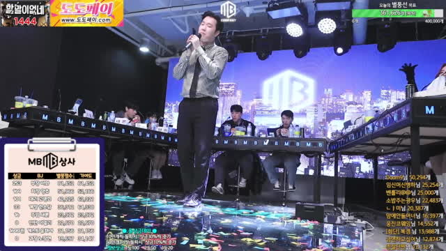 [클립]나하ㅏ핳하하하핳하하하핳하~ 하하~ 노래 화필-나하하핳하하하하핳 하하 | SOOP VOD
